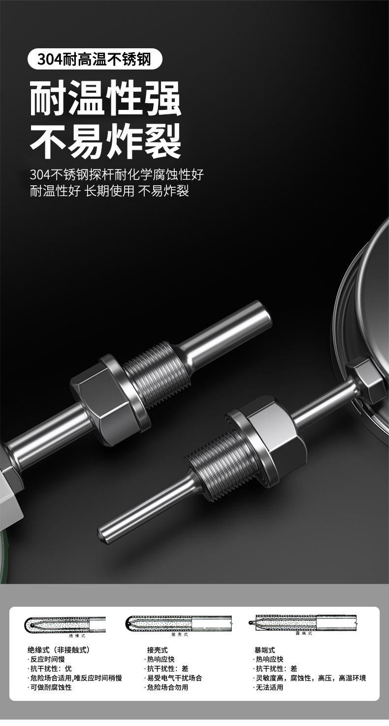 就地溫度顯示儀1_http://www.nbjm.com.cn_溫度儀表_第18張