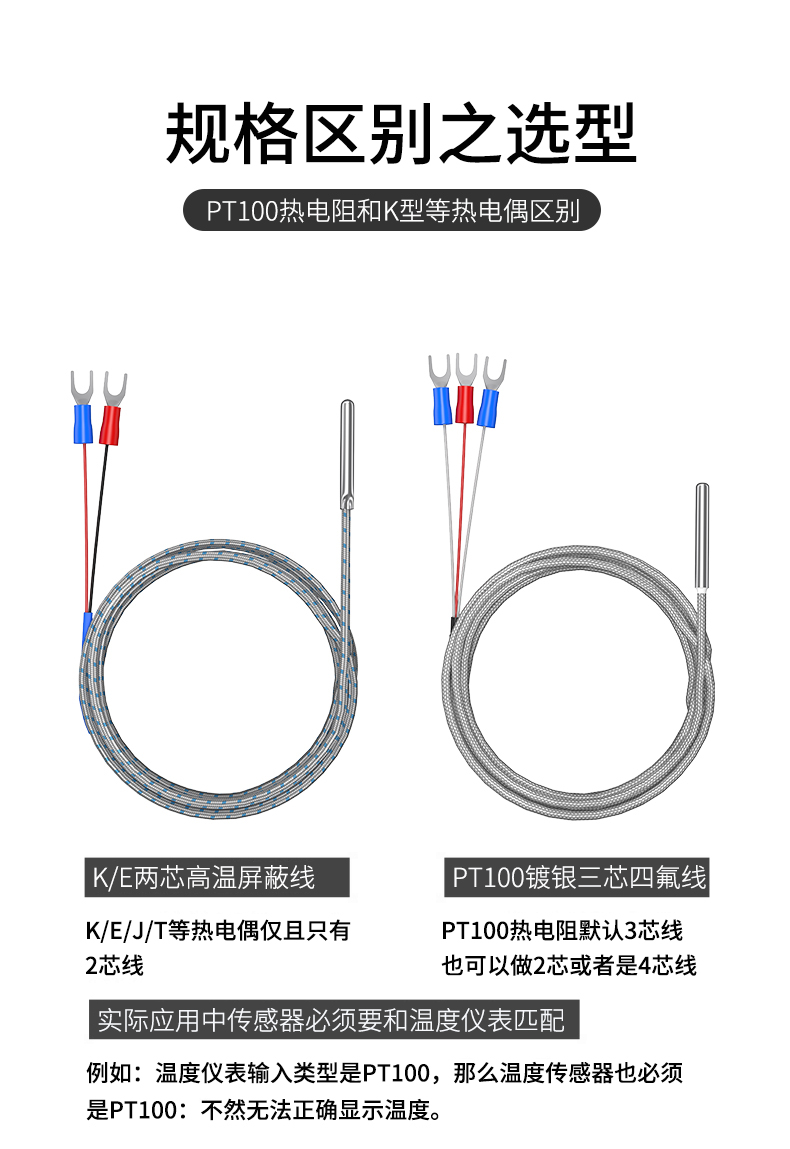 探針式溫度傳感器5_http://www.nbjm.com.cn_溫度儀表_第13張