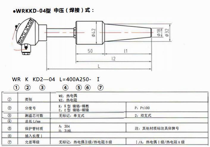 太原電站專用熱電偶中壓（燥接）螺紋式！_http://www.nbjm.com.cn_公司動態_第1張