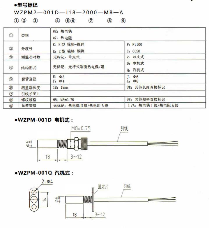 山西端面熱電偶／熱電阻！_http://www.nbjm.com.cn_公司動態_第1張