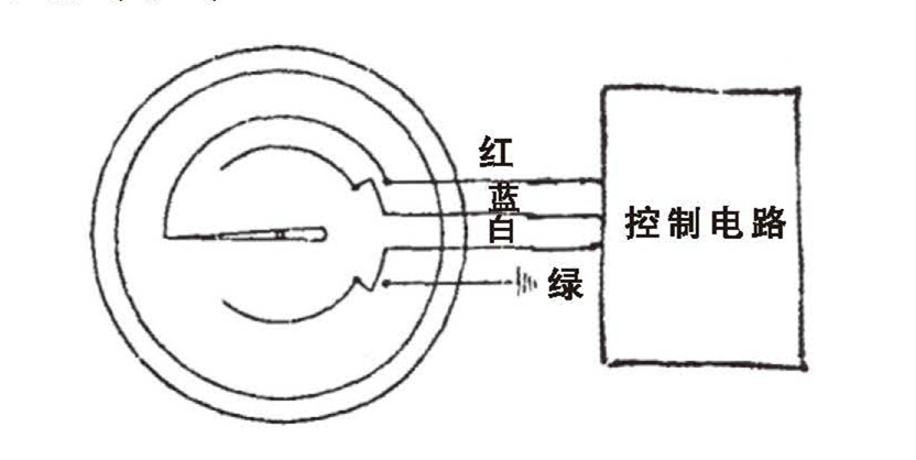 WSS工業雙金屬溫度計_http://www.nbjm.com.cn_雙金屬溫度計_第6張