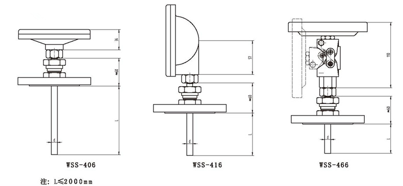 WSS工業雙金屬溫度計（通用型法蘭式）_http://www.nbjm.com.cn_雙金屬溫度計_第3張