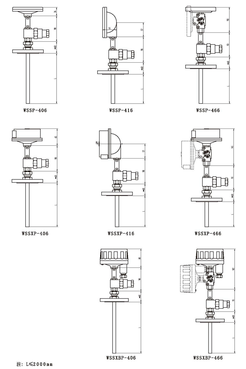 WSSX工業(yè)雙金屬溫度計（一體化型法蘭式）_http://www.nbjm.com.cn_雙金屬溫度計_第3張