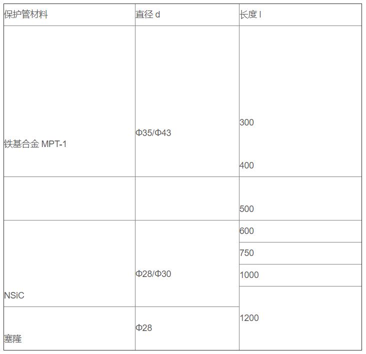 鋁/鋅熔液專用熱電偶_http://www.nbjm.com.cn_專用溫度傳感器_第3張